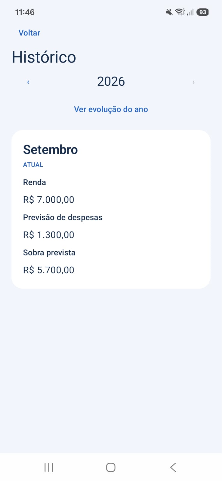 Histórico financeiro mensal do aplicativo Clareza Financeira
